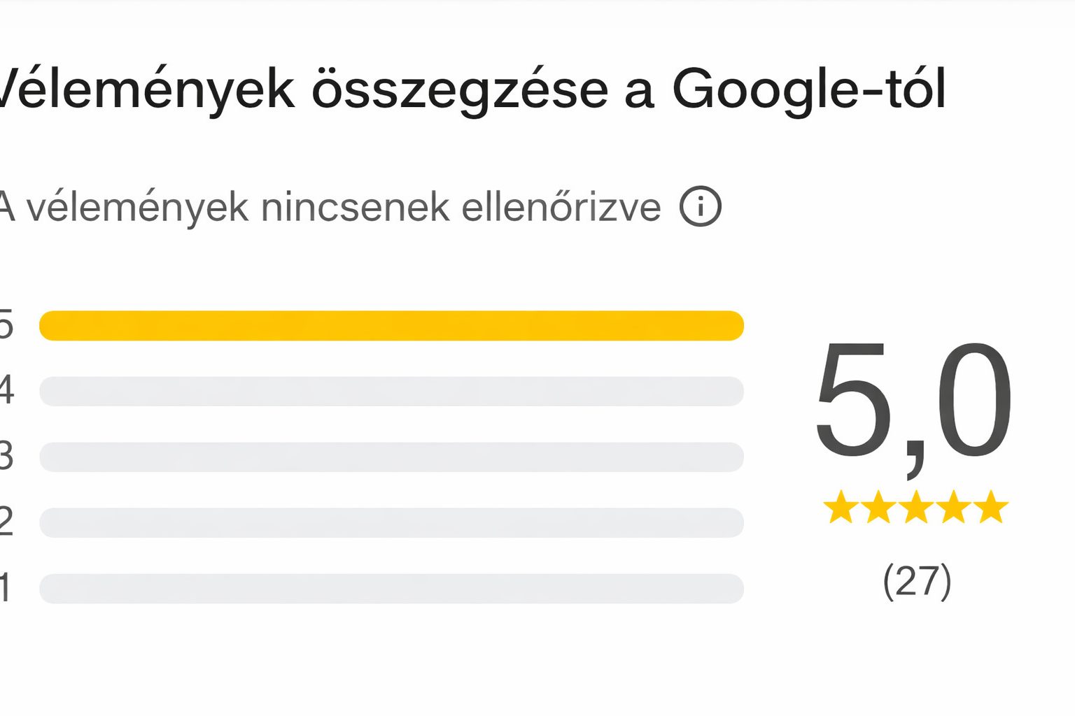 Be U Beauty Budapest — 5,0 csillagos Google értékelés 27 vélemény alapján
